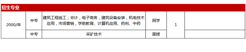 学历提升-详情页-中央广播电视中等专业学校